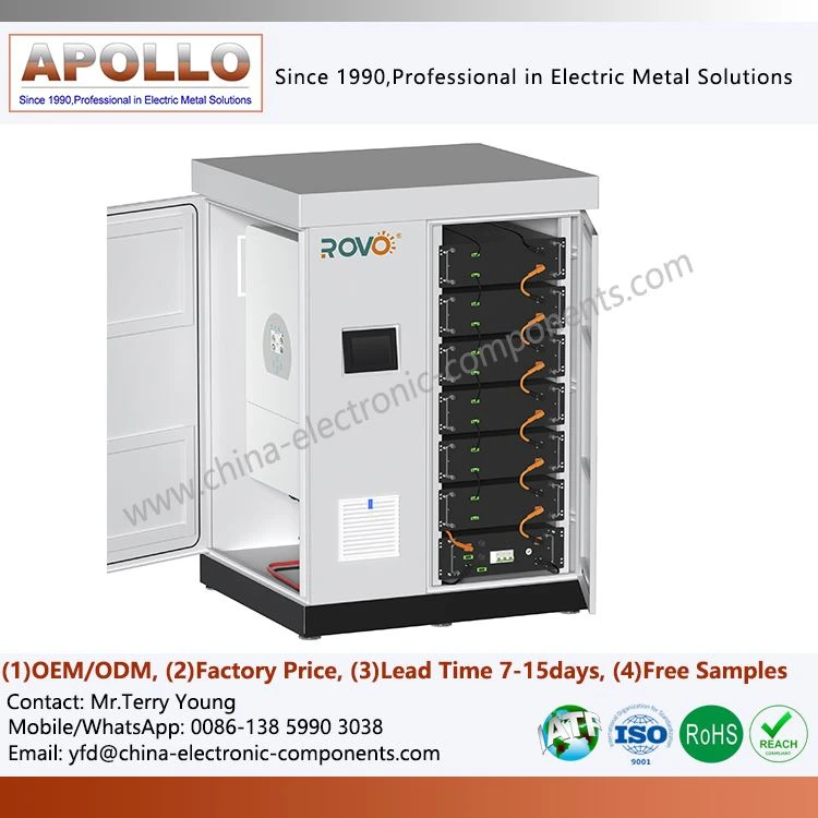 Battery Management System