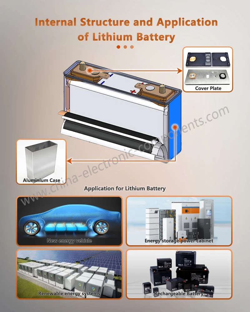 Internal Structure and Application of square lithium-ion battery cover Internal Structure and Application of square lithium-ion battery cover