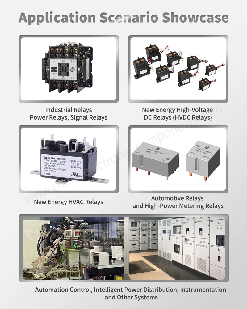 Aftersales Services for Straight Coil Core Aftersales Services for Straight Coil Core