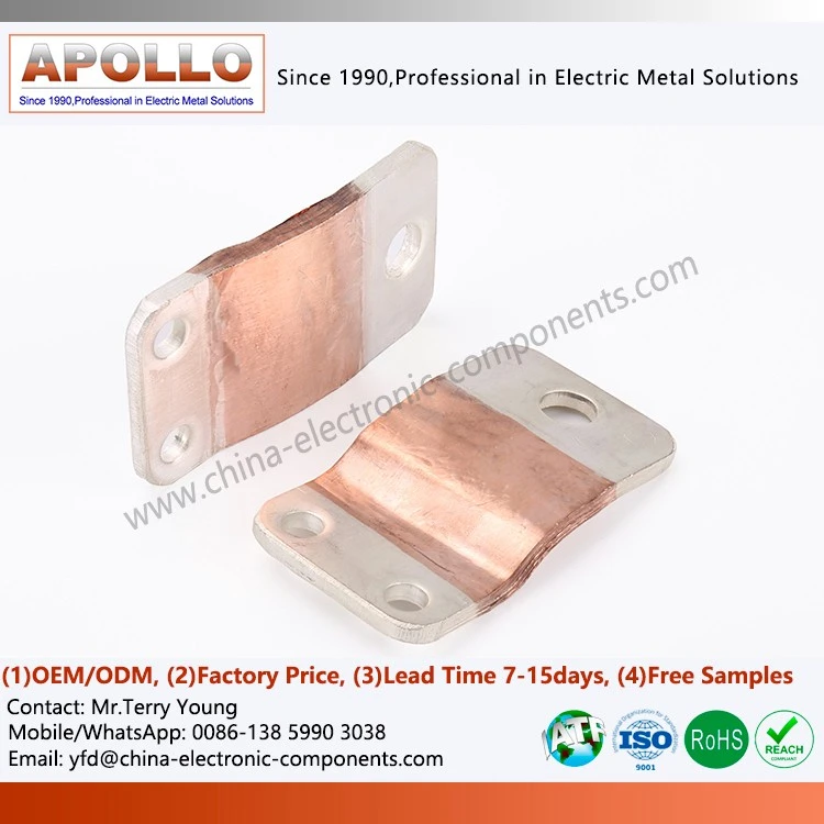 Braided Copper Wire