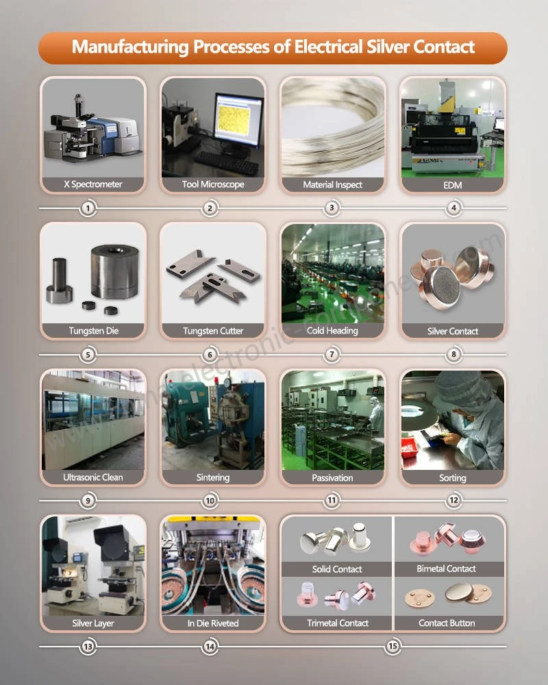 Manufacturing Processes of Silver electrical for contactor Manufacturing Processes of Silver electrical for contactor