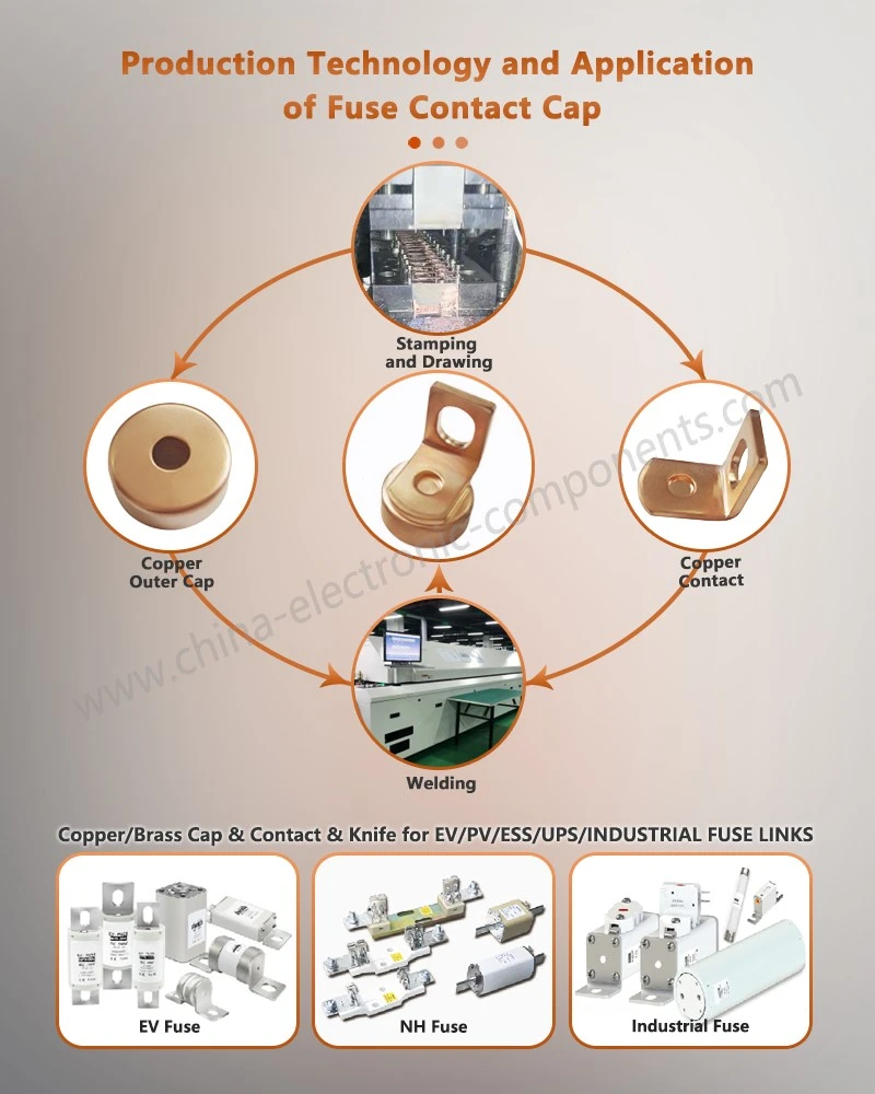 Production Technology and Application of Copper Cap and Fuse End Tag Production Technology and Application of Copper Cap and Fuse End Tag