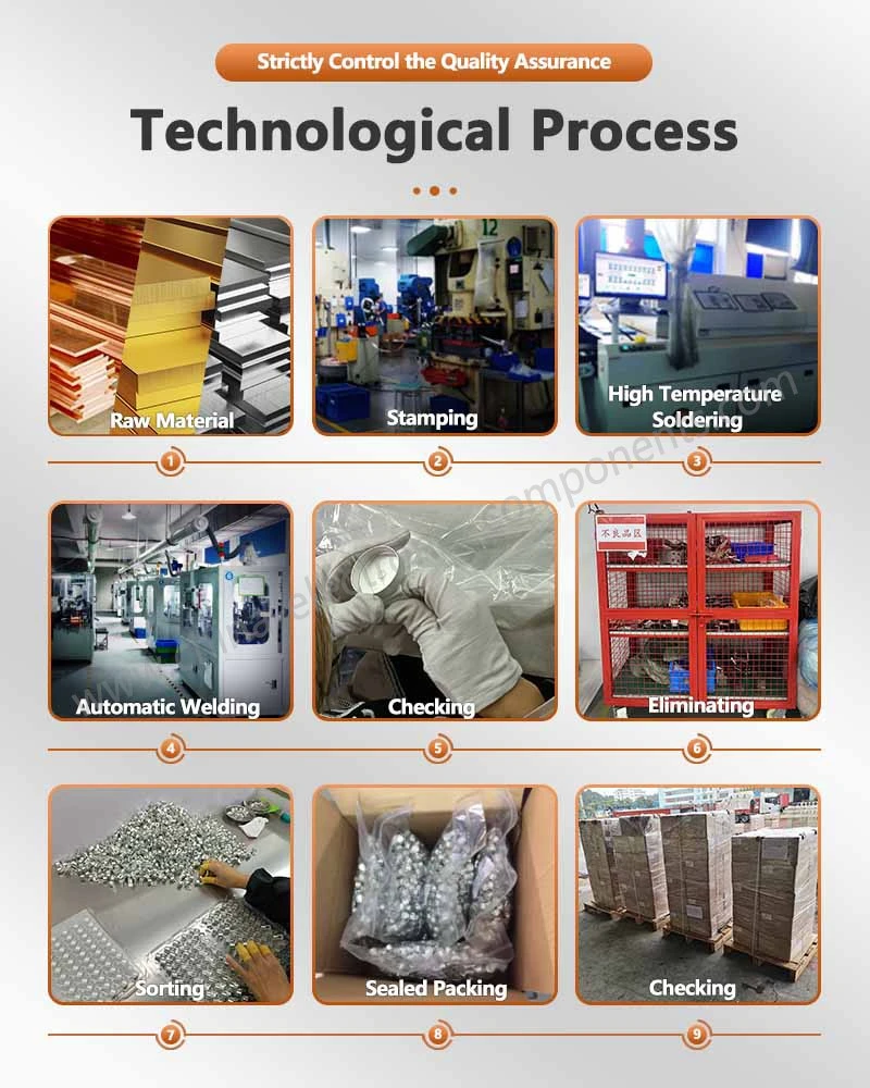 Technological Process for Copper Cap and Fuse End Tag Technological Process for Copper Cap and Fuse End Tag