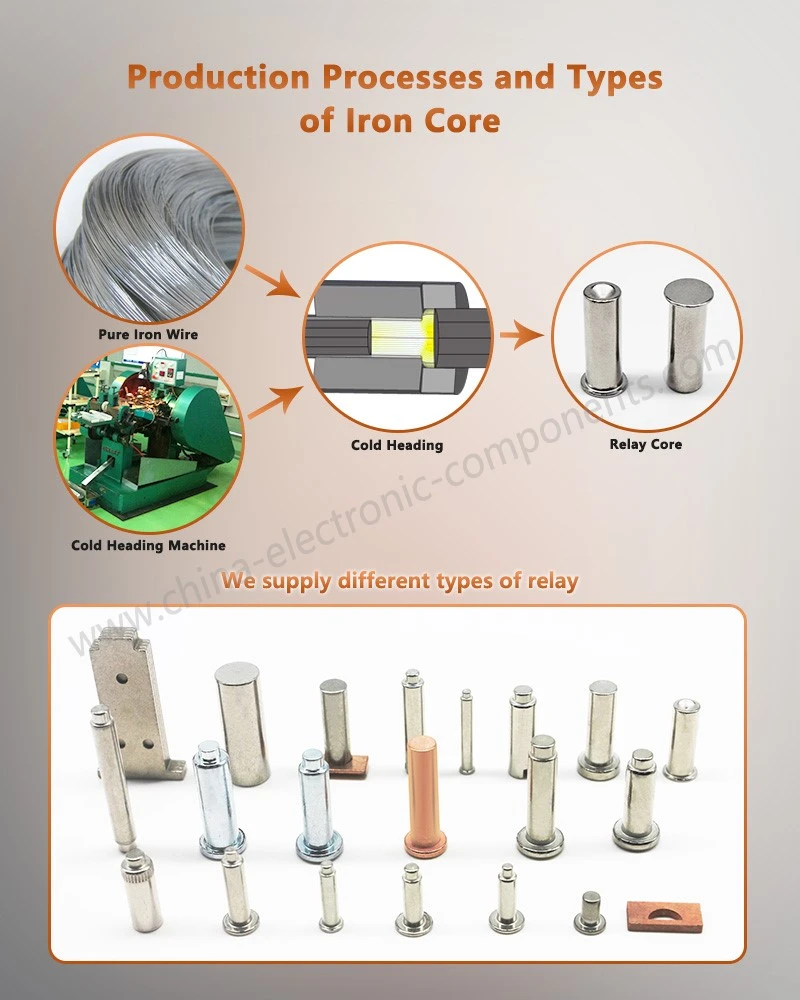 Production Processes and Types of Relay Coil Core Production Processes and Types of Relay Coil Core