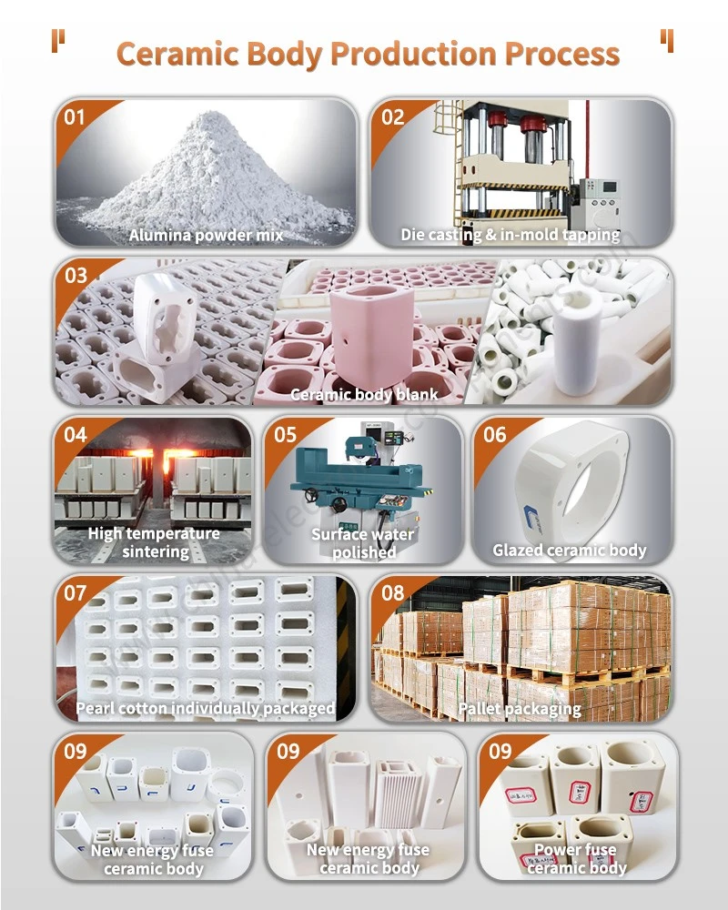 Ceramic Body Production Process Ceramic Body Production Process