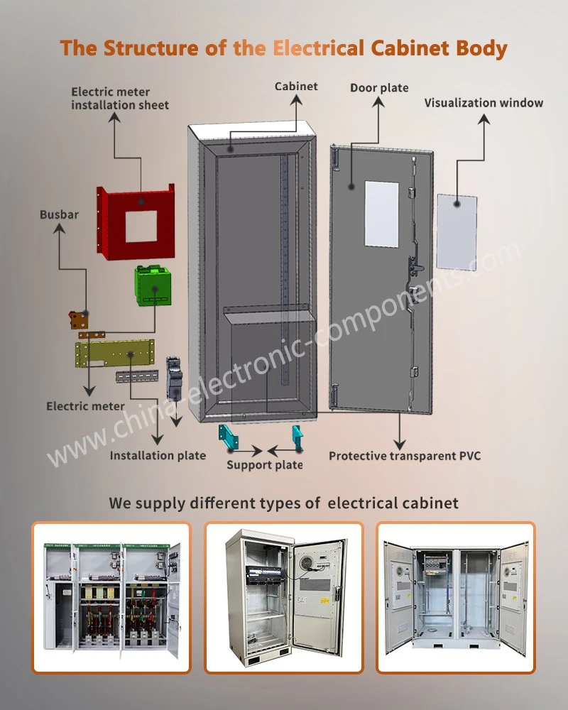 The Structure of the climate controlled network cabinet The Structure of the climate controlled network cabinet
