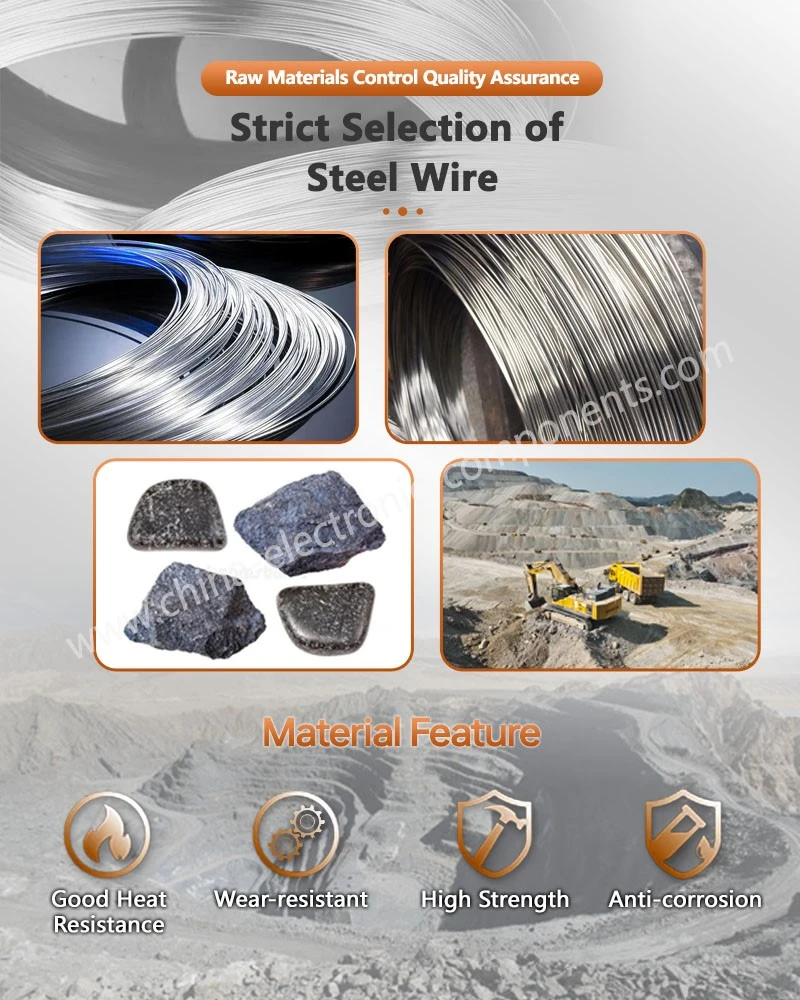 Strict Selection of Steel Wire for black stainless screws Strict Selection of Steel Wire for black stainless screws