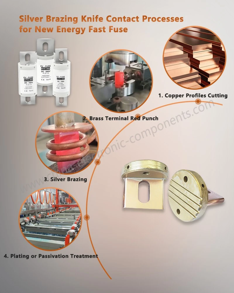 Blade-type Fuse Contact Processes for New Energy Fast Fuse Blade-type Fuse Contact Processes for New Energy Fast Fuse