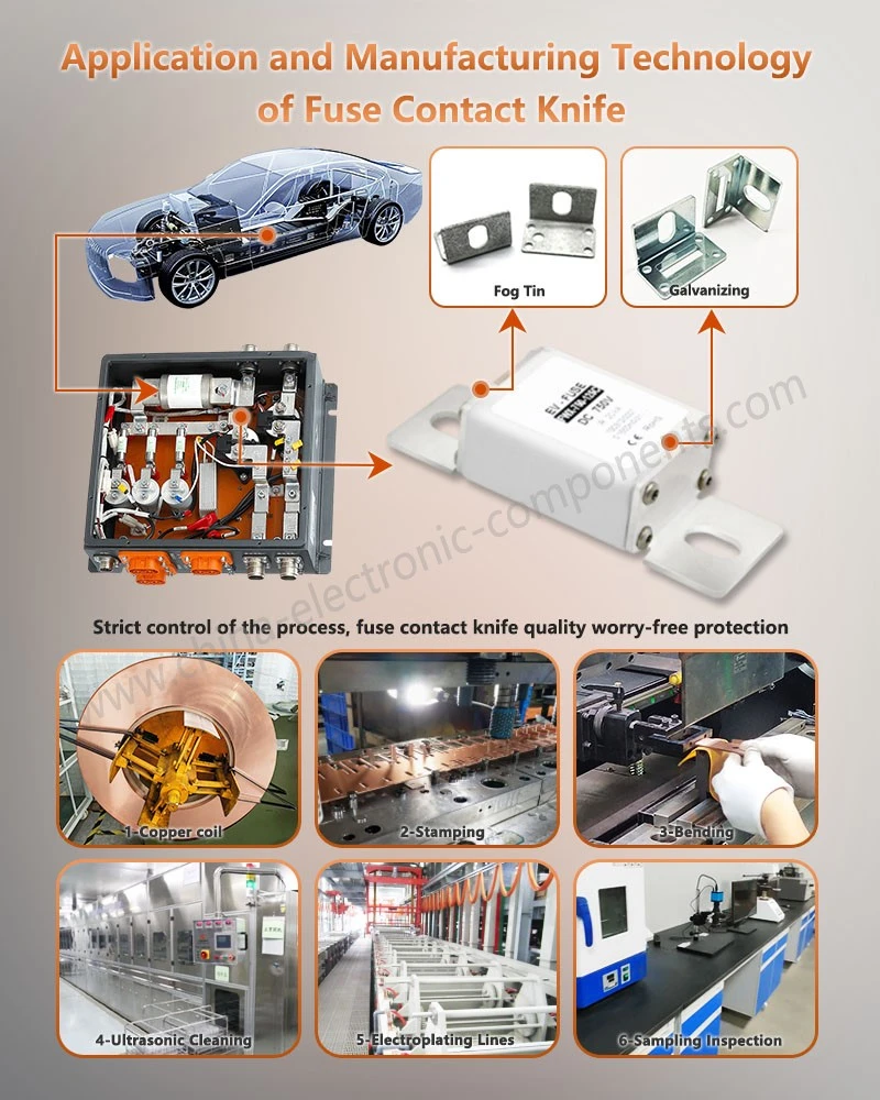 Application of Blade-type Fuse Contact Application of Blade-type Fuse Contact