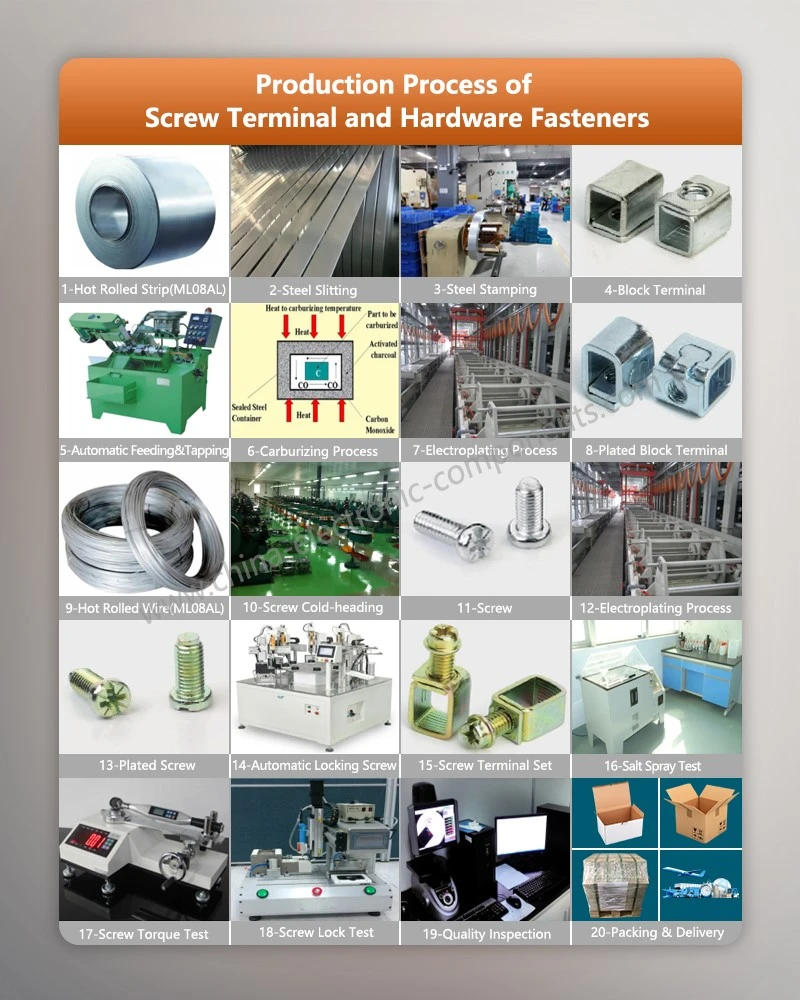 Production Process of Screw Terminal and Double End Threaded Rod Production Process of Screw Terminal and Double End Threaded Rod