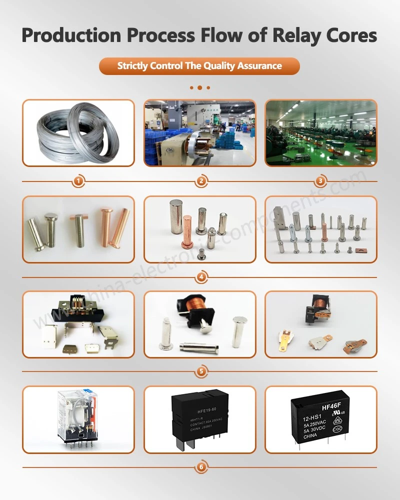 Production Process Flow of Pure Iron Core for AC Relay Production Process Flow of Pure Iron Core for AC Relay