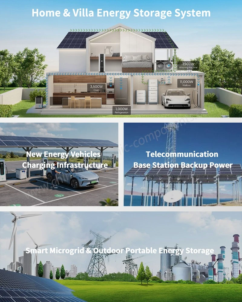 Home & Villa Energy Storage System for Aluminum Metal Stamping Home & Villa Energy Storage System for Aluminum Metal Stamping