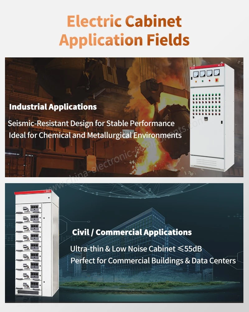 motor starter cabinet Application Fields motor starter cabinet Application Fields