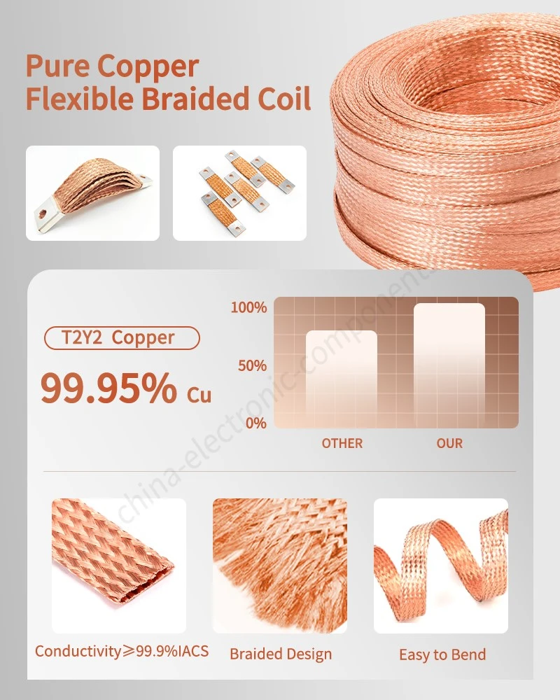 Pure Copper Flexible Braided Coil for flexible busbar connectors Pure Copper Flexible Braided Coil for flexible busbar connectors