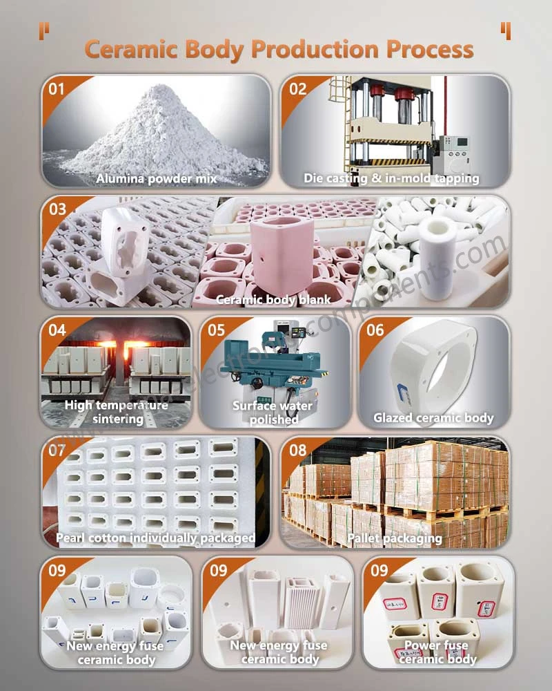 Fuse Casings Ceramic Production Process Fuse Casings Ceramic Production Process