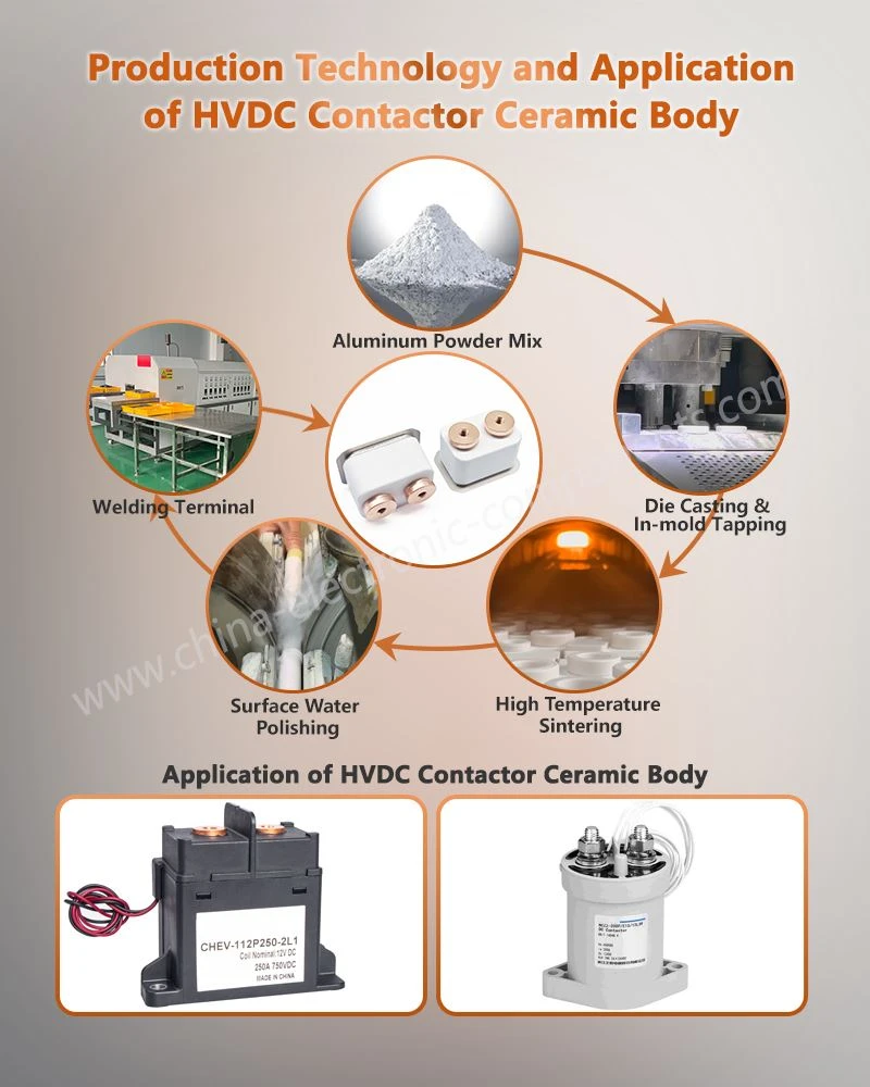 Production Technology and Application of Al2O3 Alumina Ceramic Vacuum Relay Casing Production Technology and Application of Al2O3 Alumina Ceramic Vacuum Relay Casing