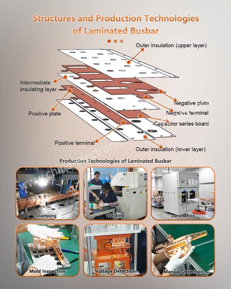 Structures and Production Technologies of Laminated Bus Bar for Public Transportation Alternate Energy Structures and Production Technologies of Laminated Bus Bar for Public Transportation Alternate Energy
