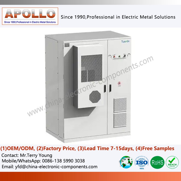 Solar for Home With Battery
