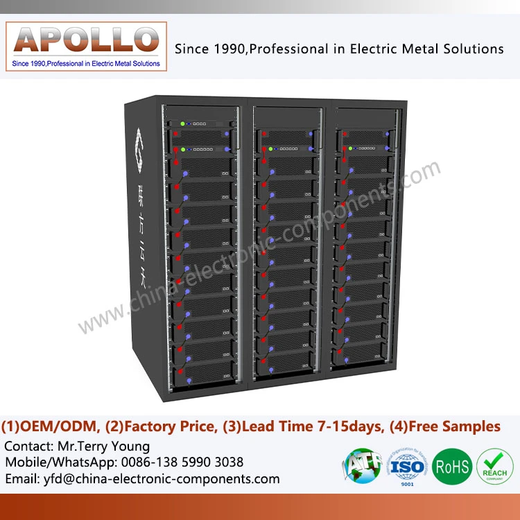 Solar Battery Enclosure Cabinets